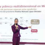 Hablemos sobre la disminución de la pobreza