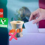 Aprender a las malas