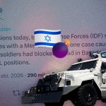 UNIFIL denuncia ataques de Israel contra vehículos de la ONU en el Líbano