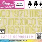 Lotería Nacional lanza billetes 3 y 4 del Álbum Retro de Fútbol