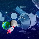 Artemis II: Orion se acerca a la órbita lunar y llega a la mitad de la misión