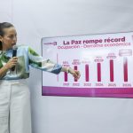 La Paz alcanza 88% de ocupación hotelera en Semana Santa