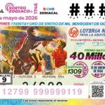 Lotería Nacional lanza cachitos 9 y 10 del Álbum Retro de Fútbol