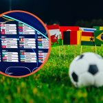 Mundial 2026: clasificación de grupos tras la Jornada 1